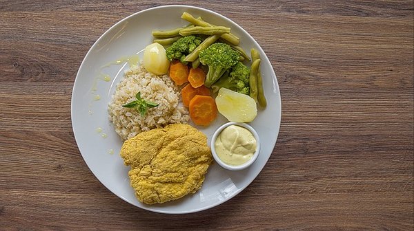 Fonctionnement du calcul de l'IMC avec Comme J'aime